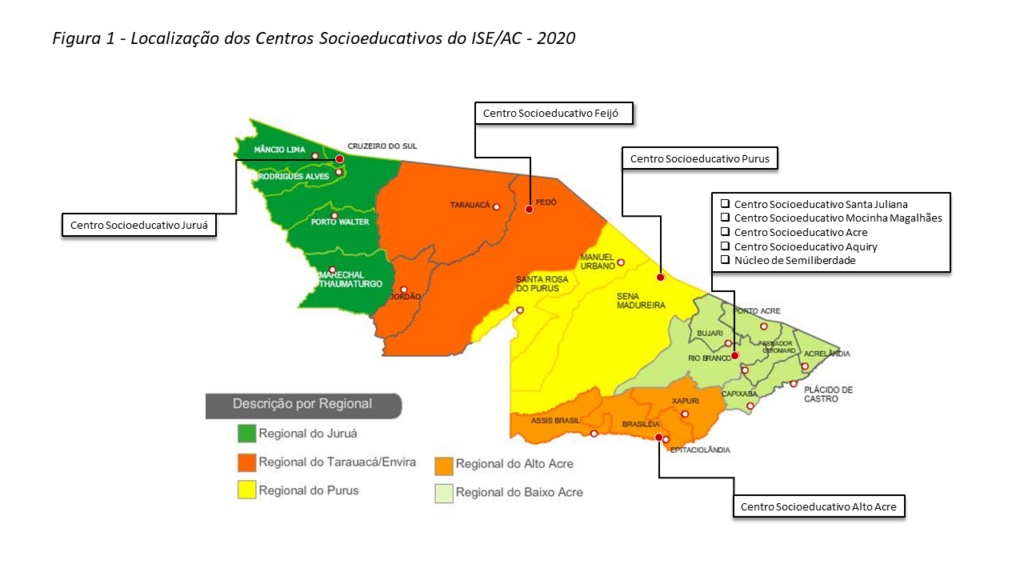 Regionais ISE